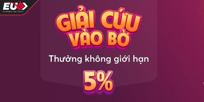 Khuyến mãi ưu đãi 5% mỗi ngày